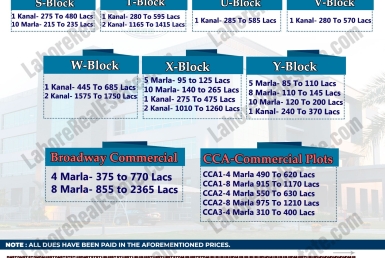 DHA Lahore Phase 8 Plot Prices Blockwise Rates Sept 12, 2024