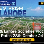 DHA’s & Lahore Societies Plot Prices Blockwise Rates 28th October 24