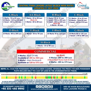 Central Park Lahore Plot Prices Blockwise Rates Oct 21, 2024