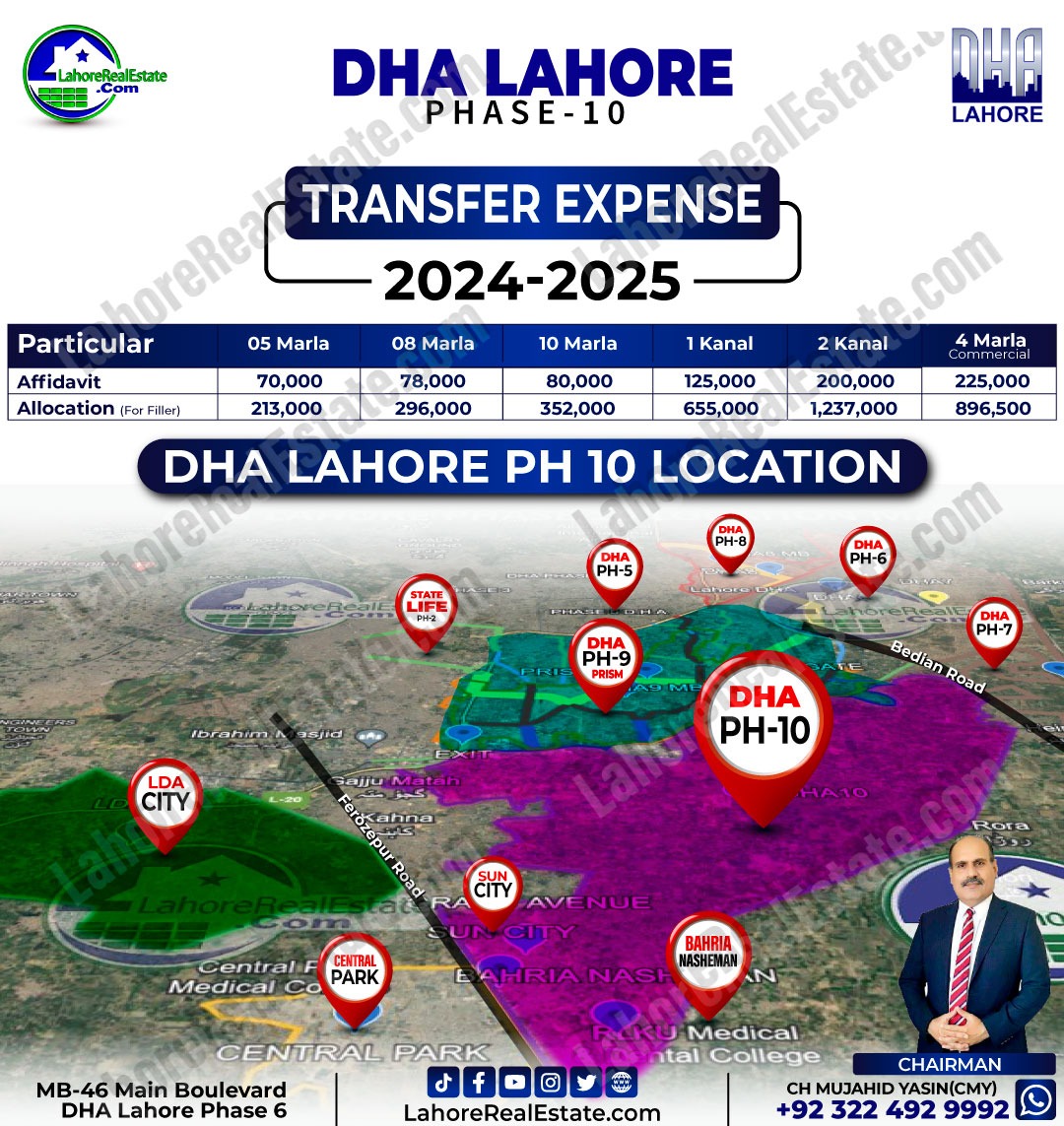 DHA Lahore Phase 10 Files Transfer Fees 2024-25