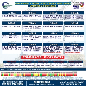 DHA Lahore Phase 9 Prism Plot Prices Blockwise Rates Oct 21, 2024