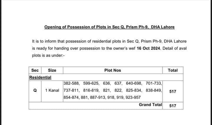 DHA Lahore Phase 9 Prism Q Block New Possession List