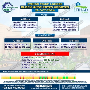 Etihad Town Lahore Plot Prices Blockwise Rates Oct 21, 2024