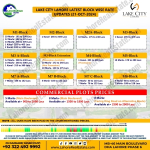 Lake City Lahore Plot Prices Blockwise Rates Oct 21, 2024