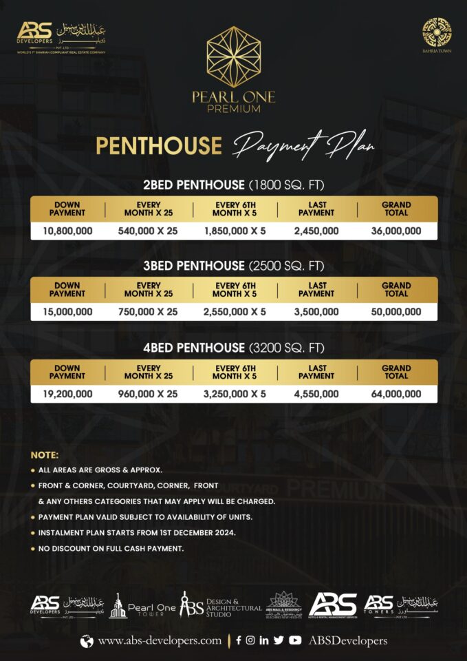 Pear One Premium Payment Plan-2