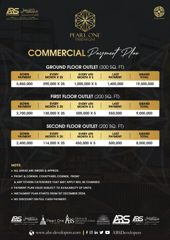 Pear One Premium Commercial Shop Payment Plan