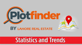 Plot Finder