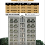 Payment Plan of BH-01 Apartments