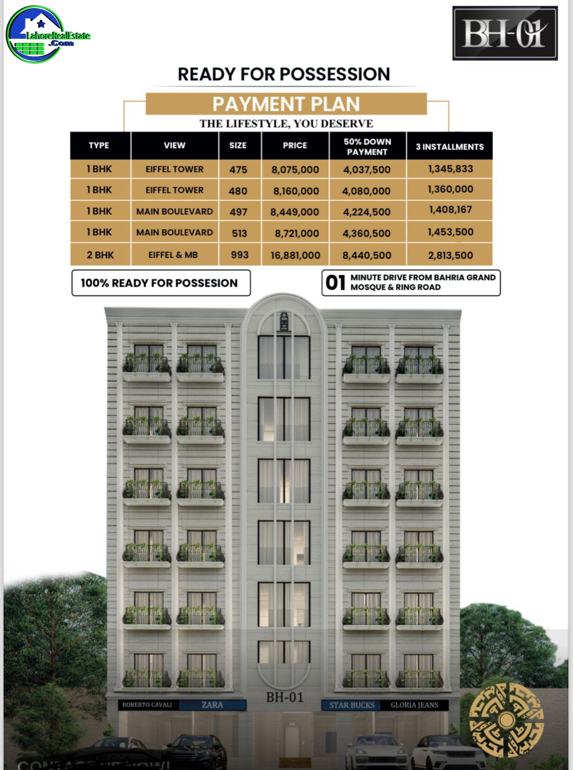 Payment Plan of BH-01 Apartments