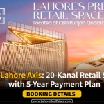 CBD Lahore Axis: 20-Kanal Retail Space with 5-Year Payment Plan