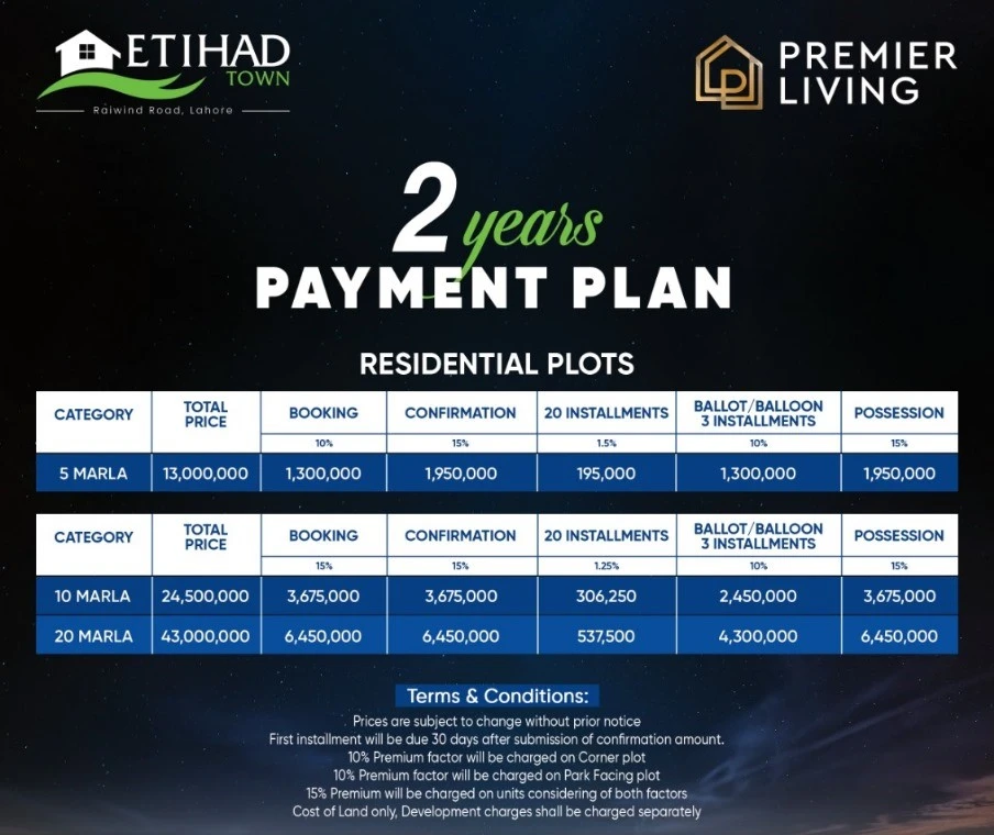 Premier Living Block Etihad Town Phase 1 Payment Plan Plot Prices