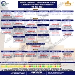 Bahria Orchard Lahore Plot Prices Blockwise Rates December 02, 2024