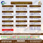 DHA Bahawalpur Plot Prices Blockwise Rates December 02, 2024