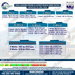 DHA Lahore Phase 8 Plot Prices Blockwise Rates December 02, 2024