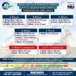 DHA Lahore Phase 9 Town Plot Prices Blockwise Rates December 02, 2024