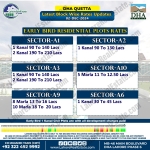 DHA Quetta Plot Prices Blockwise Rates December 02, 2024