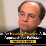 Incentives for Housing Finance: A Bank-Led Approach for Pakistan