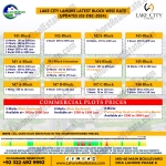 Lake City Lahore Plot Prices Blockwise Rates December 02, 2024