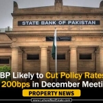 SBP Likely to Cut Policy Rates by 200bps in December Meeting