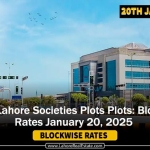 DHA’s & Lahore Societies Plot Prices Blockwise Rates Jan 20, 2025