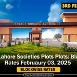 DHA & Lahore Societies Plot Prices Blockwise Rates Feb 03, 2025