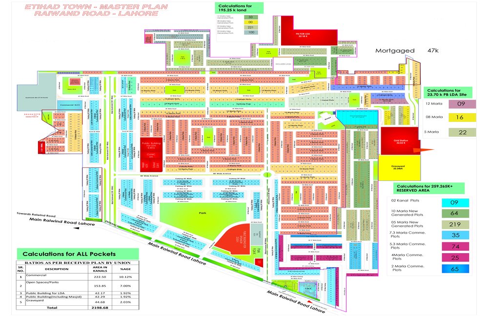 Etihad-Town-Map-Raiwind-Road-Lahore-Map