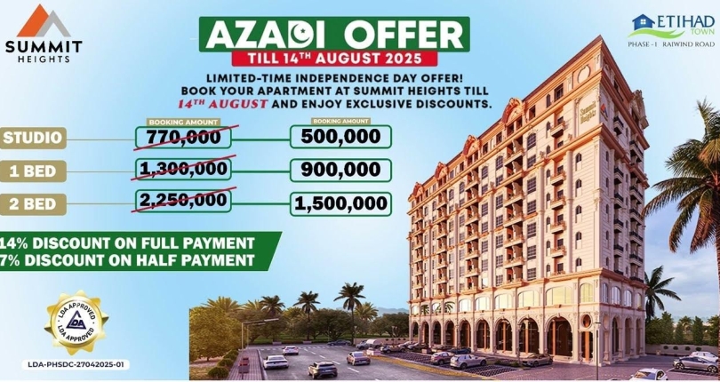 Azadi Offer 2025: 14% Off on Summit Heights Apartments in Etihad Town Lahore