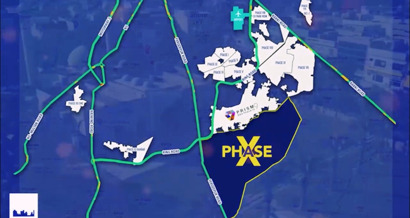 Smart Investing 2025 — Your Complete Property Roadmap