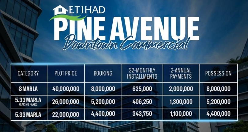 Pine Avenue Downtown Commercial Booking Available: Etihad Town Phase 2
