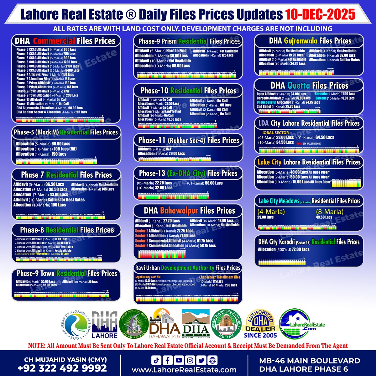 Daily-Basis-File-Rates-by-LRE-Update-10-12-2025
