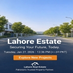 A Comprehensive Corporate and Economic Profile of Lahore Real Estate (LRE)
