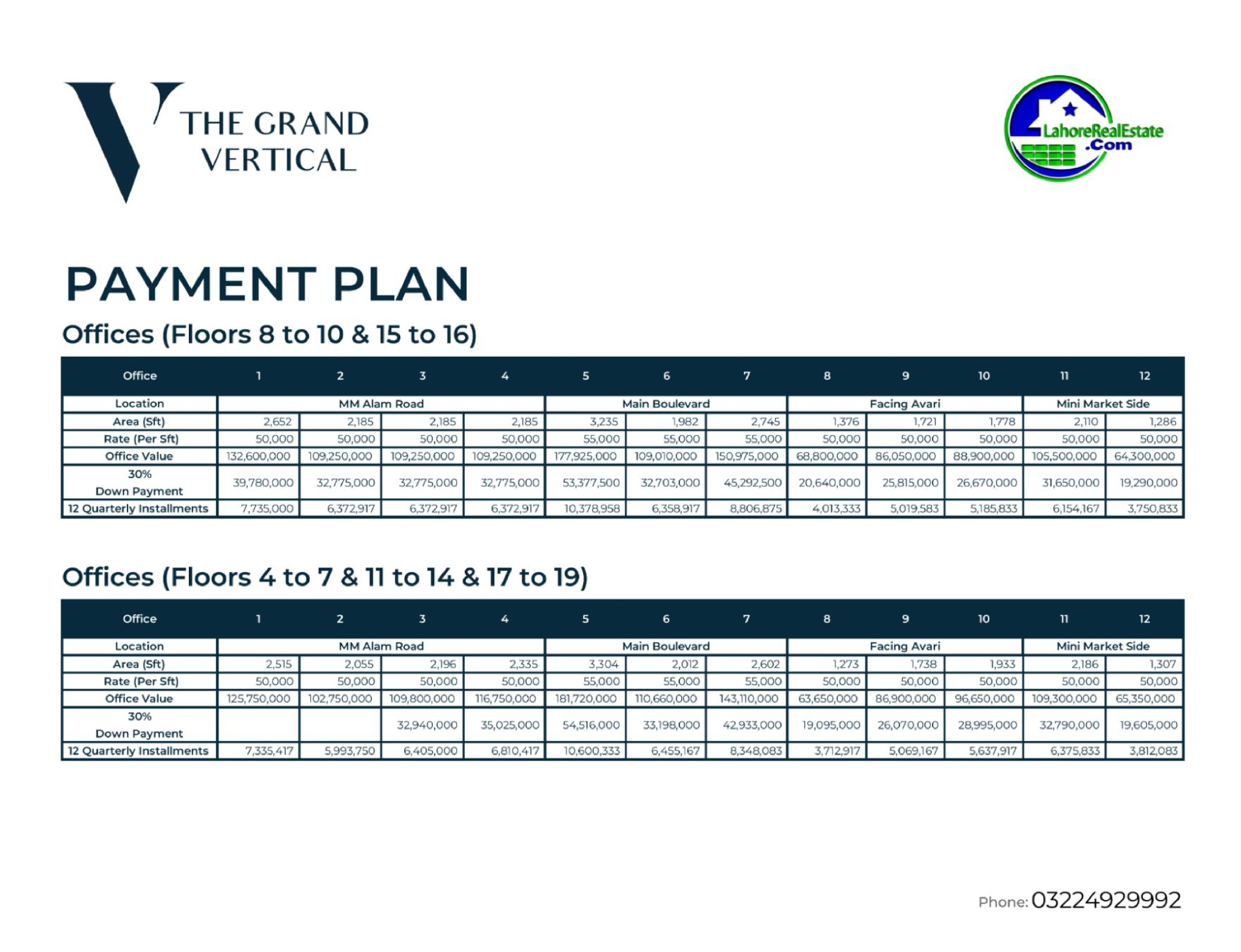 Grand Vertical Gulberg Lahore Real Estate_page-0029