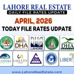 Latest File Rates & Market Overview April 02, 2026