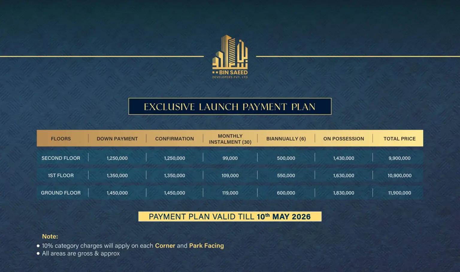 Bin-Saeed-Homes-Brochure_payment_page