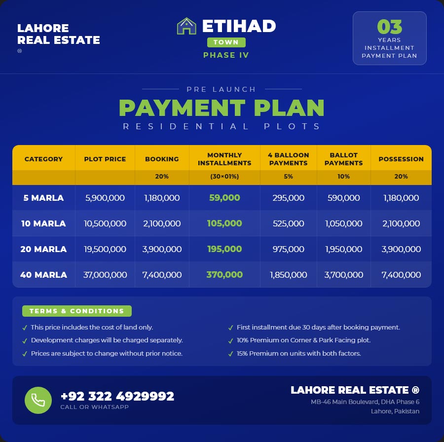 Etihad Town Phase 4 Payment Plan