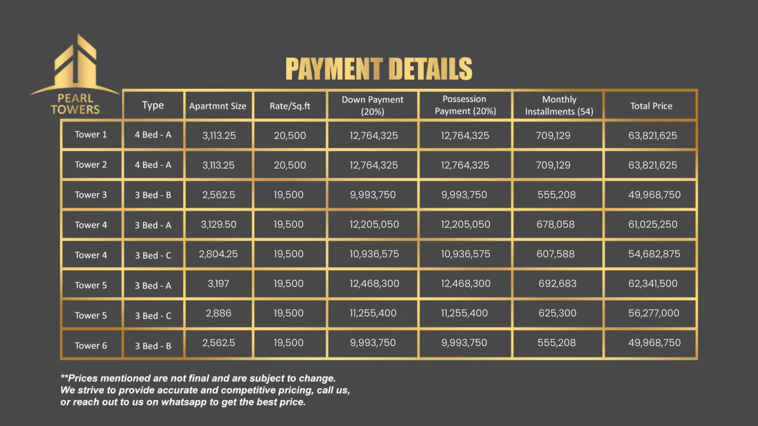 Pearl Tower Askari 11 Payment Plan