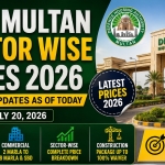 DHA Multan Updates