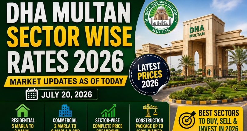 DHA Multan Sector Wise Rates 2026 | Latest Market Update