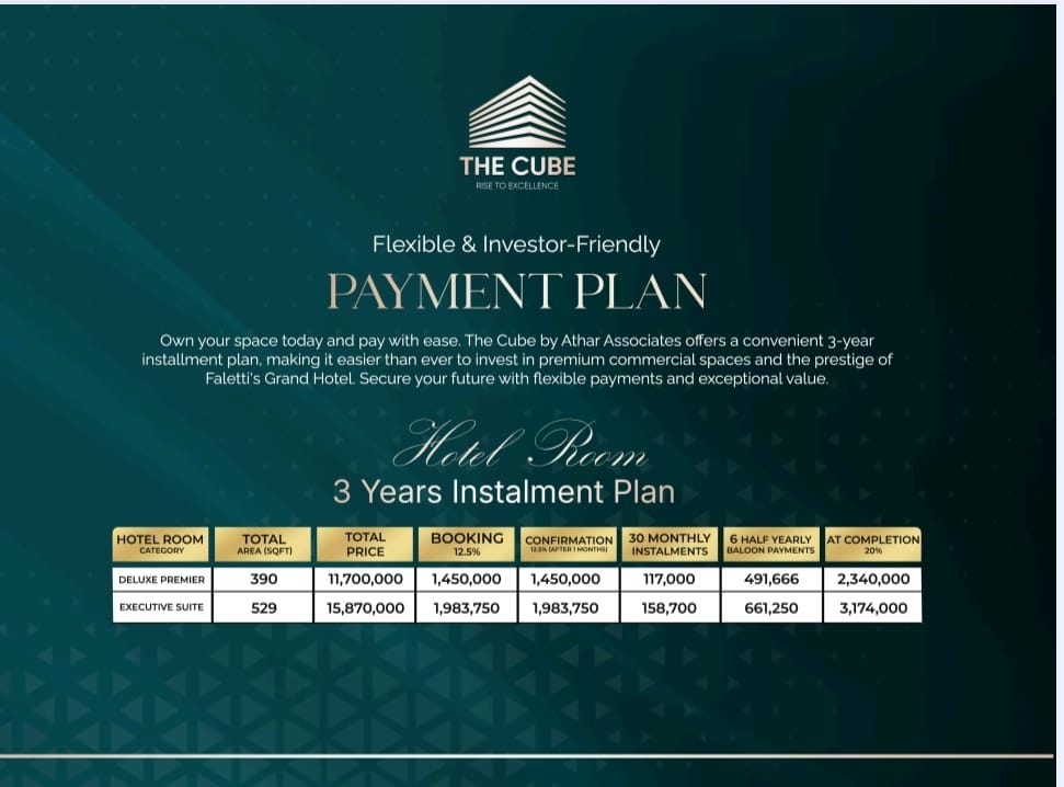 The Cube Lahore Payment Plan Guide