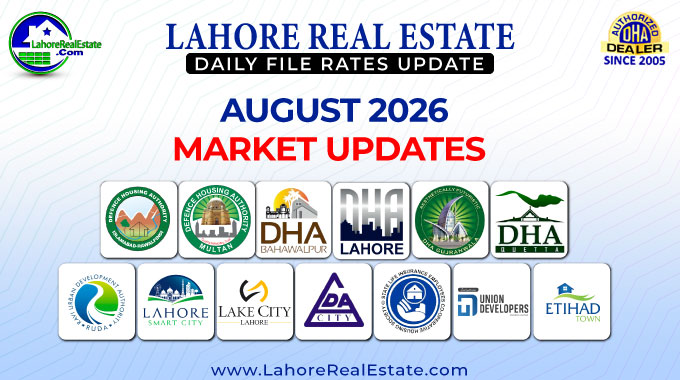 Latest DHA File Rates & Market Overview August 01, 2026