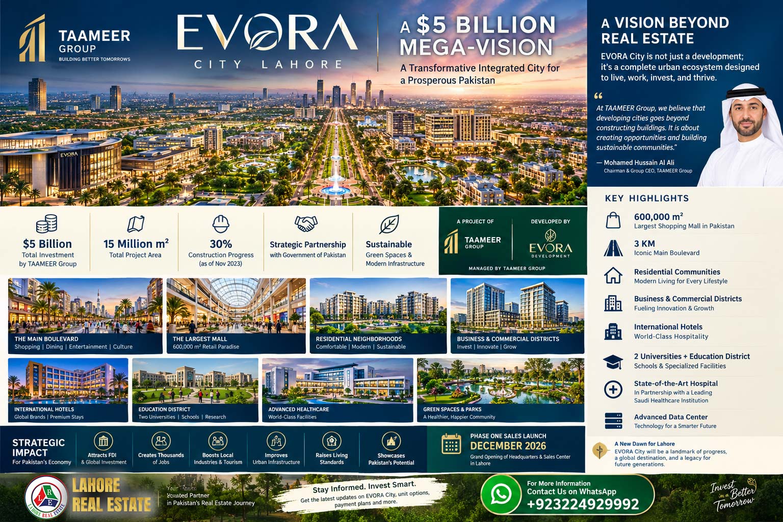 EVORA City Lahore