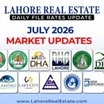 Latest DHA File Rates & Market Overview July 2026